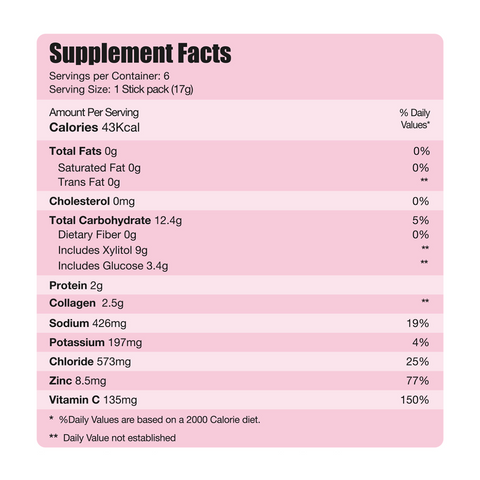 Limitless Hydrate Glow – 6 Sticks – Electrolytes + Vitamin C & Collagen – Hydration for Skin, Hair & Nail Health – Mixed Berries Flavor