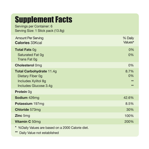 Limitless Hydrate Kids – 6 Sticks – Oral Electrolyte Solution with Xylitol – Watermelon Flavor – For Children Aged 1+