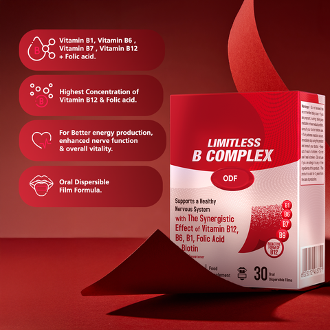 Limitless Vitamin B Complex ODF – 30 Oral Dissolving Films – Methylcobalamin, Folic Acid, B1, B6 & Biotin – Energy & Nervous System Support