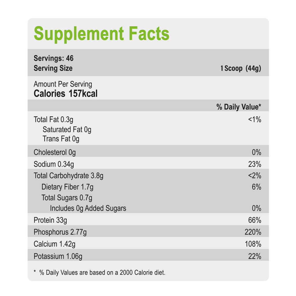 Limitless Alpha Vegan Protein – 2kg – 33g Plant-Based Protein with BCAA & Glutamine – Brown Rice, Pea & Pumpkin – Gluten-Free, Keto & Paleo – 46 Servings, Banana & Strawberry flavors.