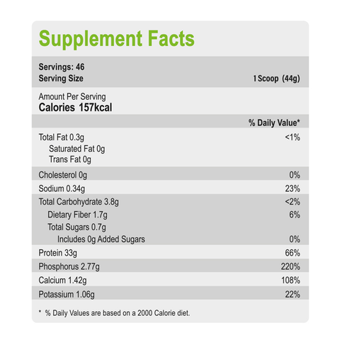 Limitless Alpha Vegan Protein – 2kg – 33g Plant-Based Protein with BCAA & Glutamine – Brown Rice, Pea & Pumpkin – Gluten-Free, Keto & Paleo – 46 Servings, Banana & Strawberry flavors.