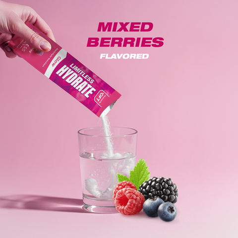 Limitless Hydrate Glow – 6 Sticks – Electrolytes + Vitamin C & Collagen – Hydration for Skin, Hair & Nail Health – Mixed Berries Flavor