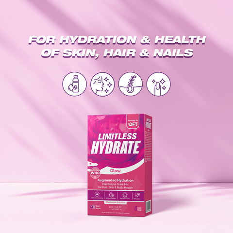 Limitless Hydrate Glow – 6 Sticks – Electrolytes + Vitamin C & Collagen – Hydration for Skin, Hair & Nail Health – Mixed Berries Flavor