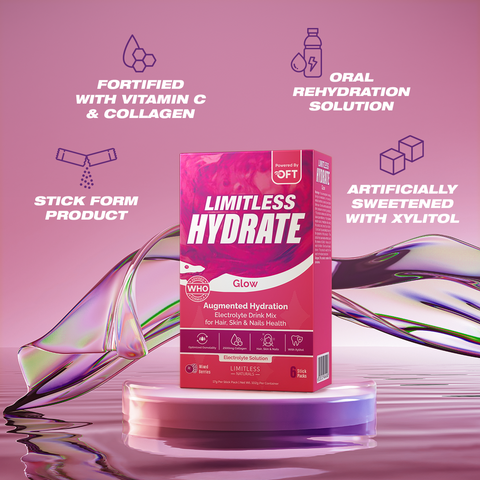 Limitless Hydrate Glow – 6 Sticks – Electrolytes + Vitamin C & Collagen – Hydration for Skin, Hair & Nail Health – Mixed Berries Flavor