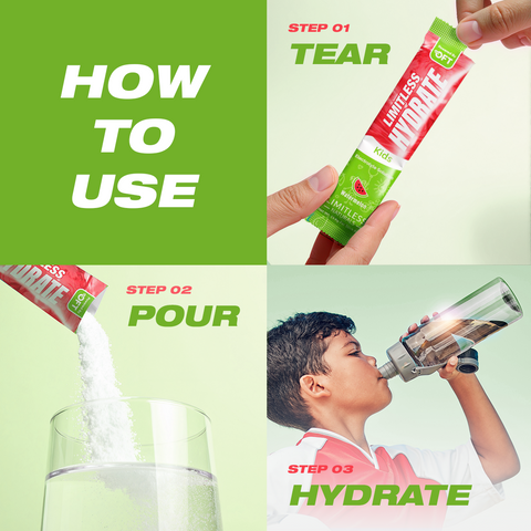 Limitless Hydrate Kids – 6 Sticks – Oral Electrolyte Solution with Xylitol – Watermelon Flavor – For Children Aged 1+