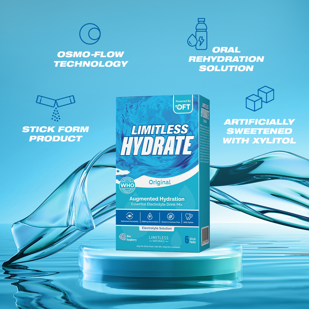 Limitless Hydrate Original – 6 Oral Rehydration Sticks – WHO-Compliant Electrolyte Formula with Osmo-Flow – Blue Raspberry Flavor – With Xylitol