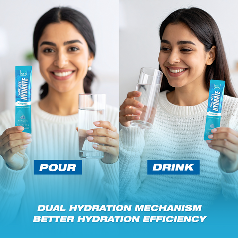 Limitless Hydrate Original – 6 Oral Rehydration Sticks – WHO-Compliant Electrolyte Formula with Osmo-Flow – Blue Raspberry Flavor – With Xylitol