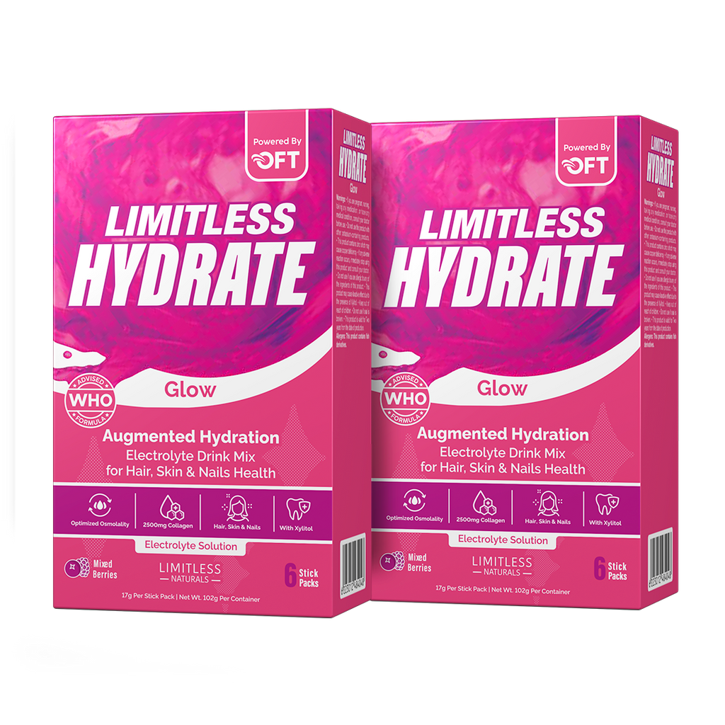 Limitless Hydrate Glow – 6 Sticks – Electrolytes + Vitamin C & Collagen – Hydration for Skin, Hair & Nail Health – Mixed Berries Flavor (2 Packs Bundle)