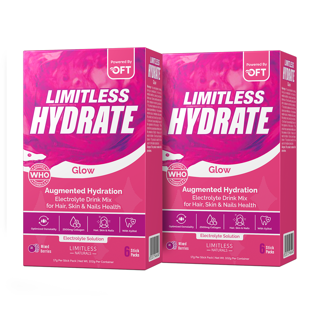 Limitless Hydrate Glow – 6 Sticks – Electrolytes + Vitamin C & Collagen – Hydration for Skin, Hair & Nail Health – Mixed Berries Flavor (2 Packs Bundle)