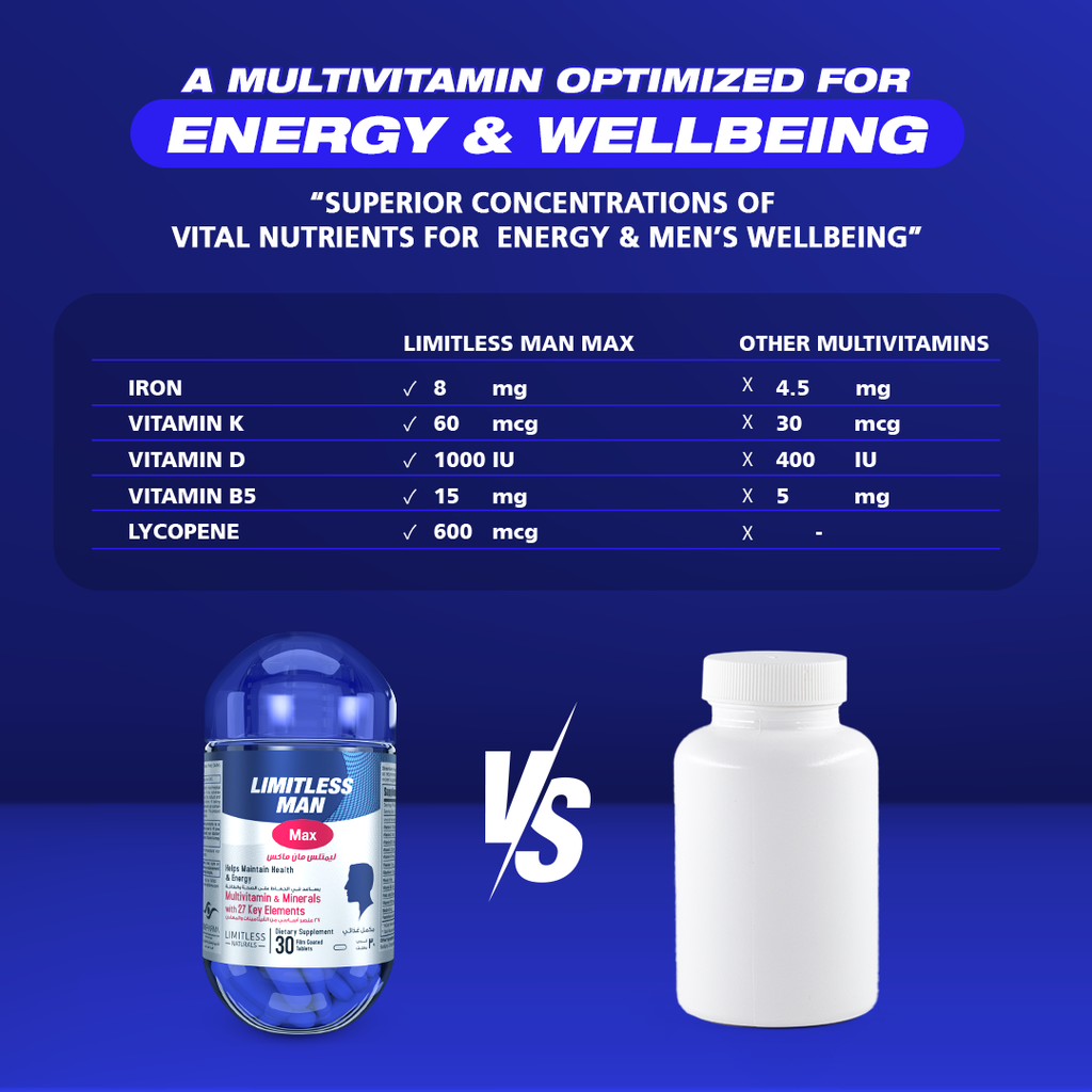 Limitless Man Max Multivitamin for Men -  For Sustained Energy & Men's Wellbeing 30 & 60-Tablets.