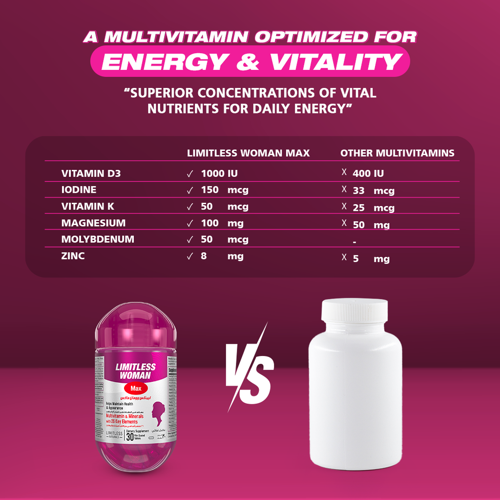 Limitless Woman Max - Multivitamin for women - For Daily Energy & Vitality - 30 & 60 tablets.