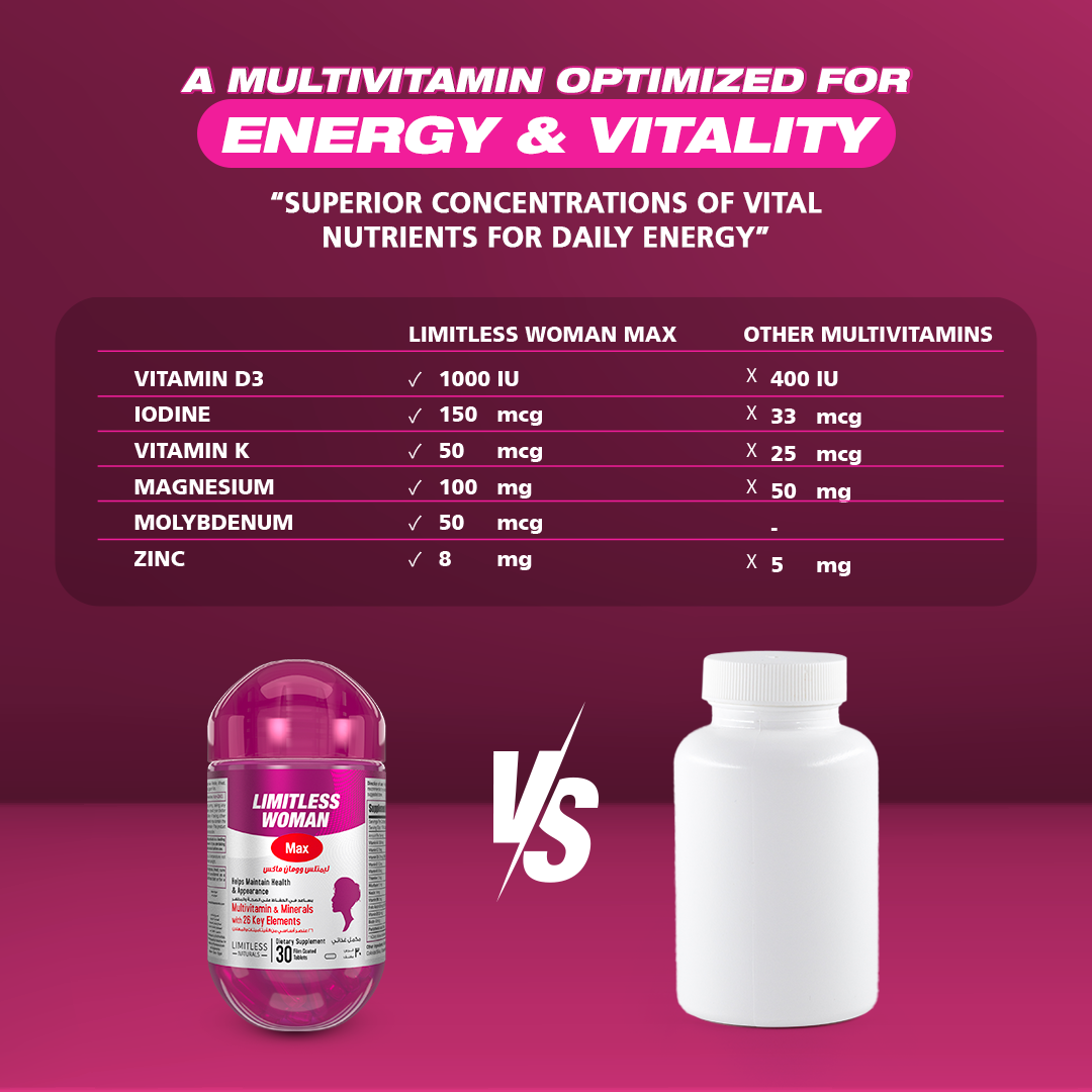 Limitless Woman Max - Multivitamin for women - For Daily Energy & Vitality - 30 & 60 tablets.