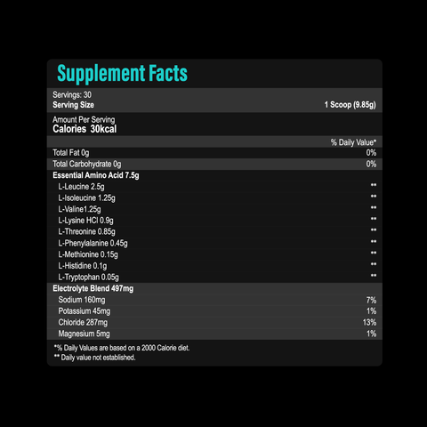 Limitless Alpha EAA + Electrolytes – 296g – 7.5g EAAs & 497mg Electrolytes Per Scoop – 30 Servings – Lemon & Mixed Berries Flavors.