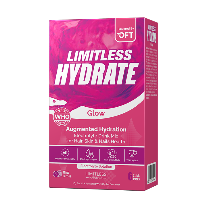 Limitless Hydrate Glow – 6 Sticks – Electrolytes + Vitamin C & Collagen – Hydration for Skin, Hair & Nail Health – Mixed Berries Flavor