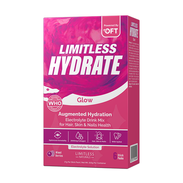Limitless Hydrate Glow – 6 Sticks – Electrolytes + Vitamin C & Collagen – Hydration for Skin, Hair & Nail Health – Mixed Berries Flavor