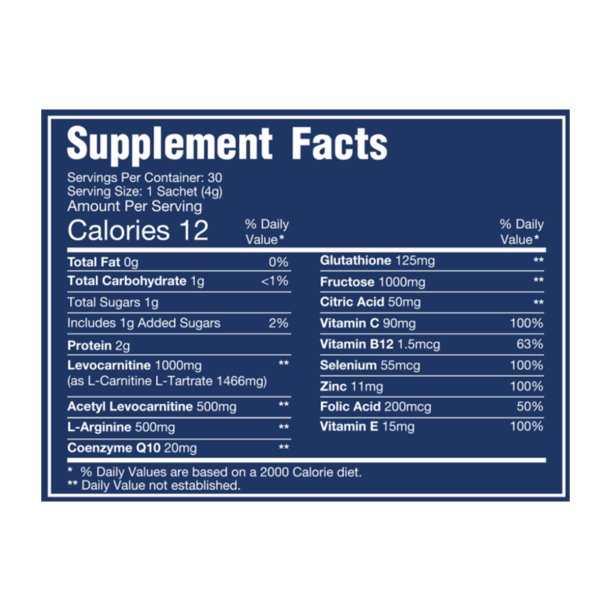 Carnivita Advance For Men - Dietary Supplement For Men's Vitality & Fertility - L Carnitine & Glutathione - 30 Sachets.