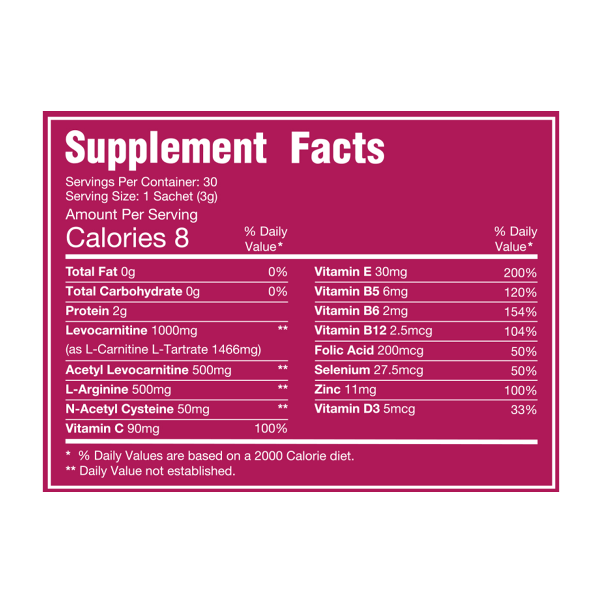 Carnivita Advance for Women – Female Fertility Support Sachets with L-Carnitine, Folic Acid & Antioxidants | Strawberry Flavor